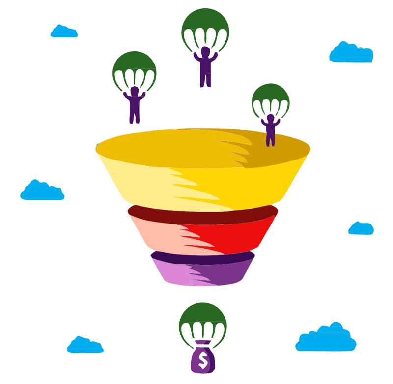 Quais as diferenças entre Brand Persona e Buyer Persona? 5 geração de leads qualificados