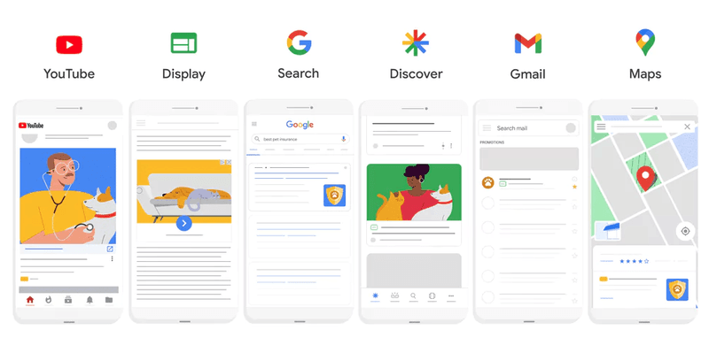 Configure os Lances inteligentes para uma campanha da Rede de Display -  Google Ads Ajuda