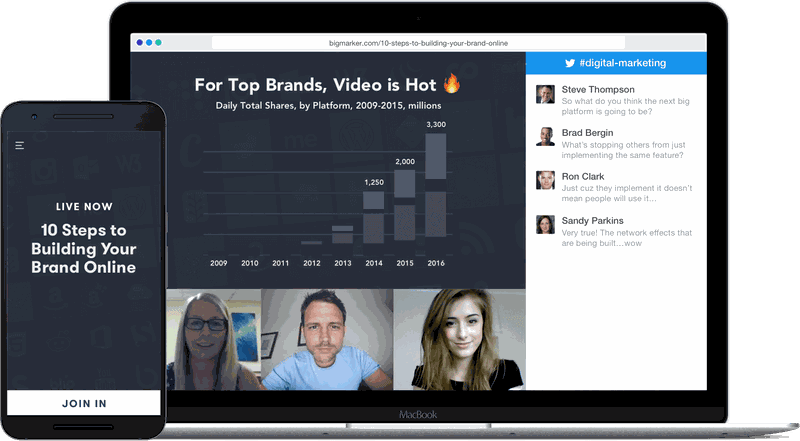 Lead: o que é, como captar, qualificar, gerenciar e nutrir 15 webinários em uma estratégia de geração de leads