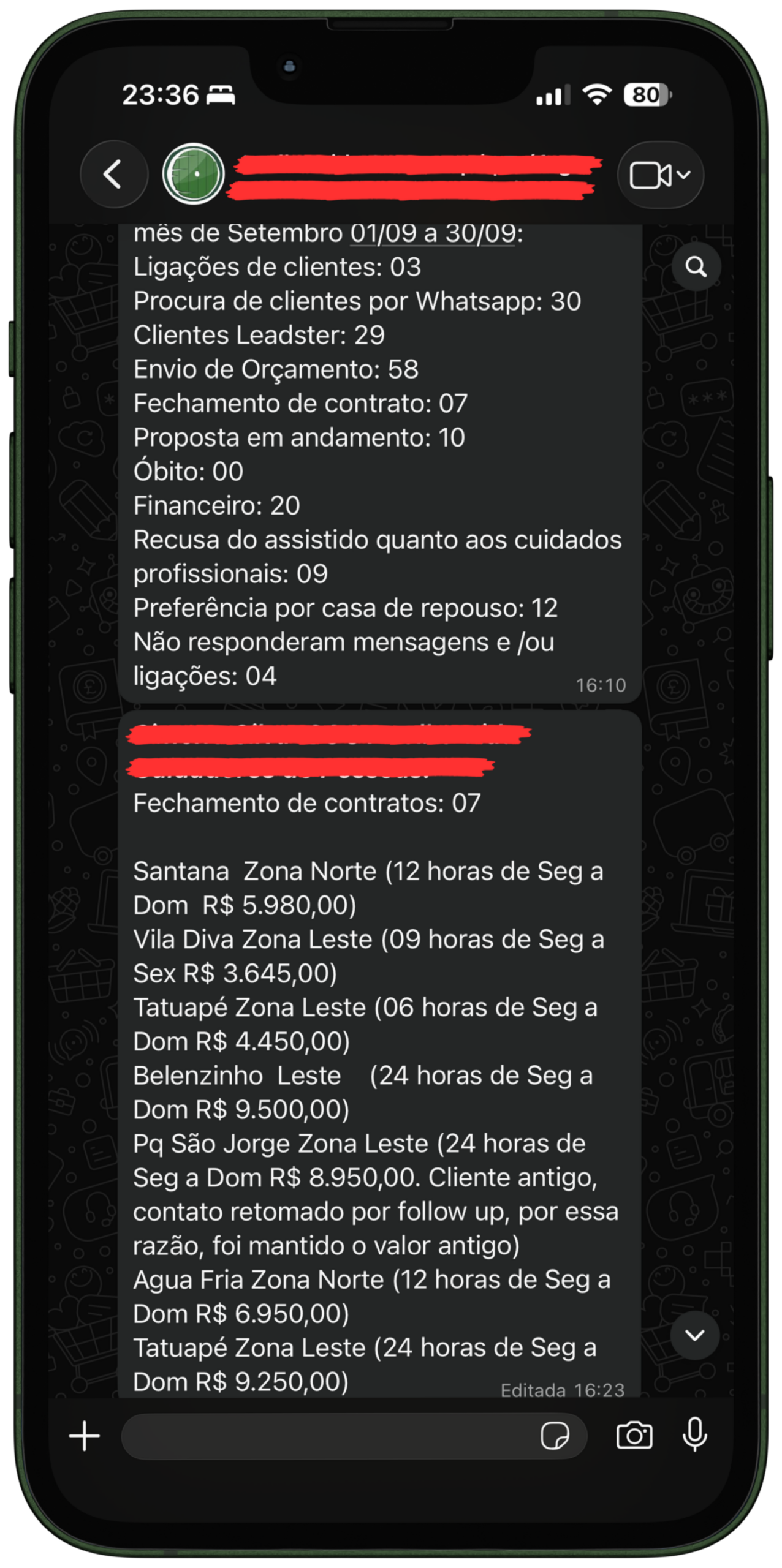 Mockup de registro comercial do CRM relacionado ao case de uma franquia de cuidadores de pessoas.