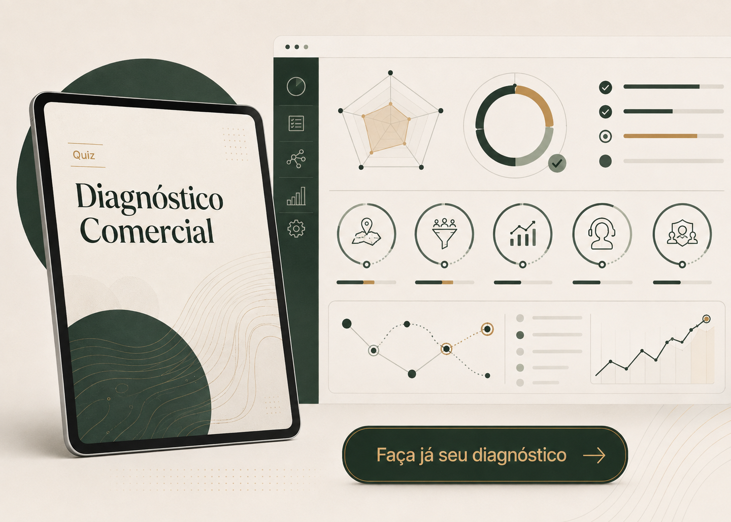 Diagnóstico Comercial, quiz para avaliar a maturidade da aquisição local.