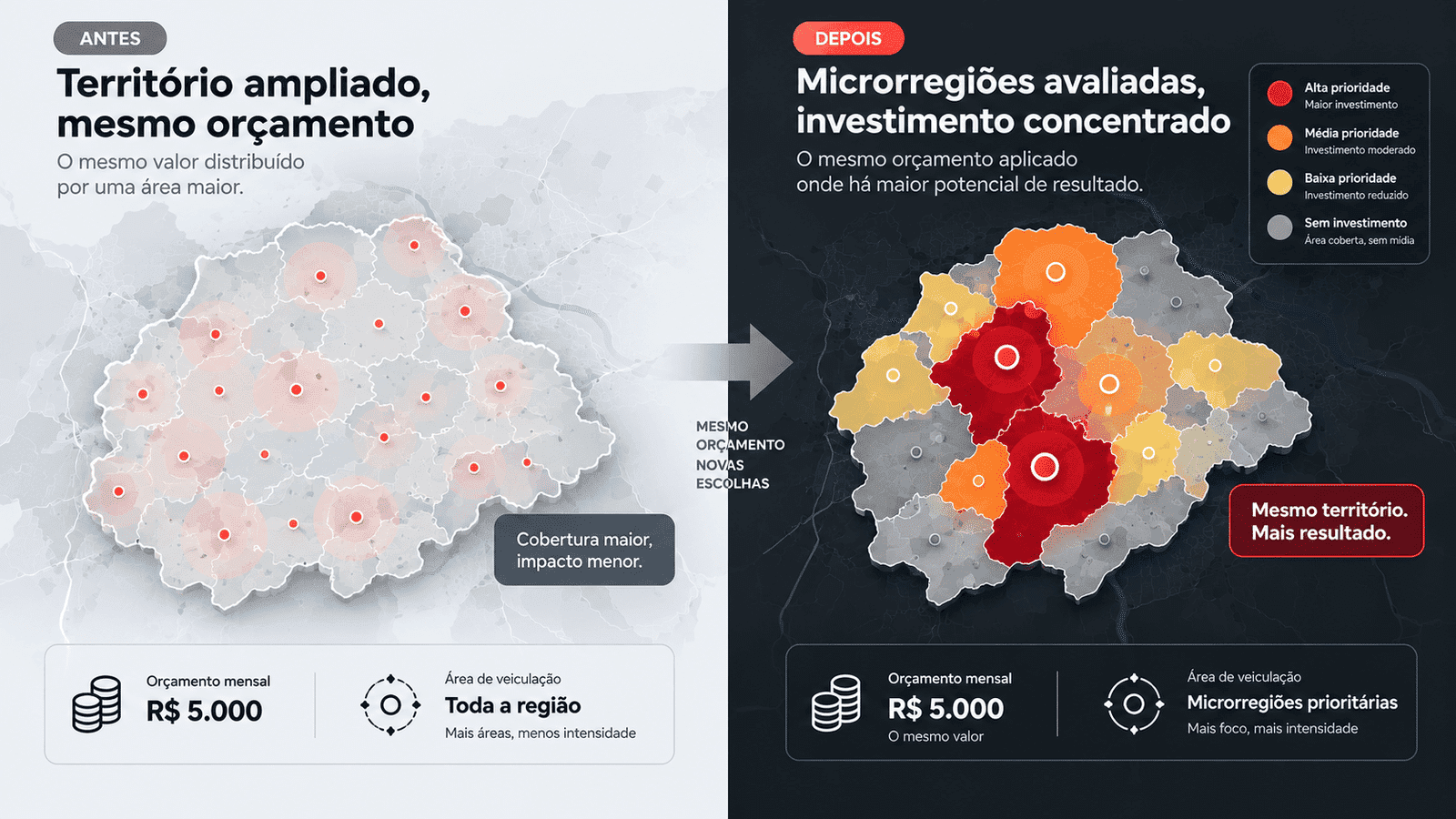 Comparação visual entre orçamento distribuído por um território amplo e investimento concentrado em microrregiões prioritárias
