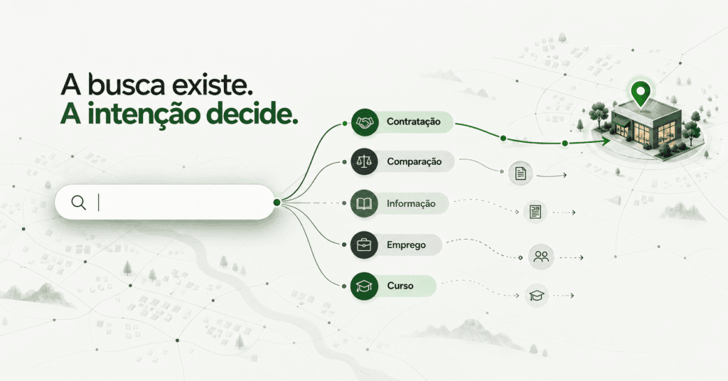 Campanha de Pesquisa no Google Ads: como funciona e quando usar em franquias